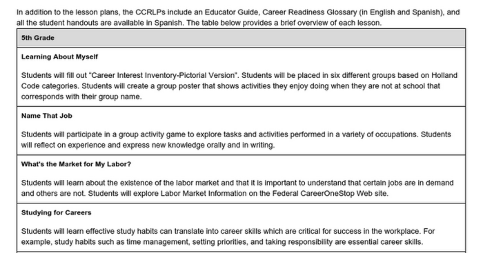 Career interest inventory pictorial version