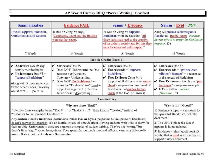 Ap gov ultimate review packet