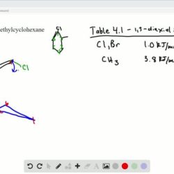 Cis 1 chloro 2 methylcyclohexane