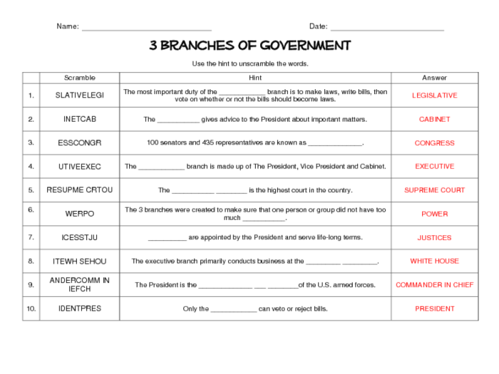 Icivics the modern president answer key