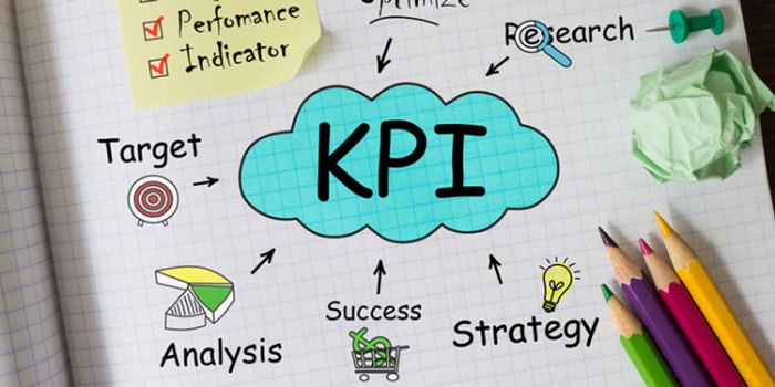 Kpi payouts are prepaid ring out only