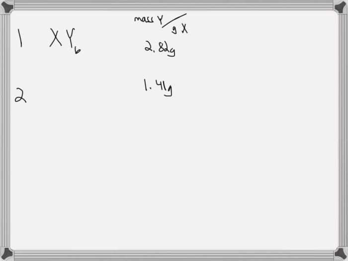 Compounds element forms different three table solved transcribed text show