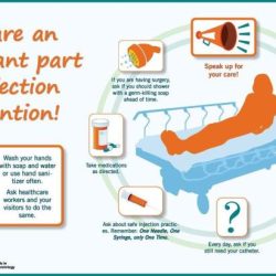 Skills module 3.0 infection control posttest