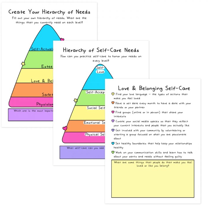 Activities for maslow's hierarchy of needs