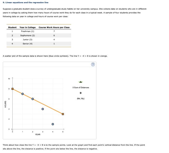 Suppose the linear regression line y 2.1 x 130