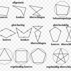 Octagon shape background polygon transparent clipart equiangular regular octagonal internal angle line rectangle geometry prism square hiclipart