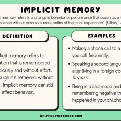 Which one of the following statements best illustrates implicit memory