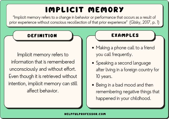 Which one of the following statements best illustrates implicit memory