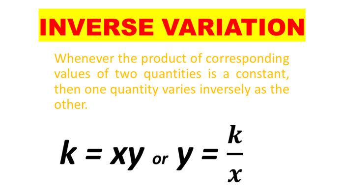 Direct variation and inverse variation worksheet