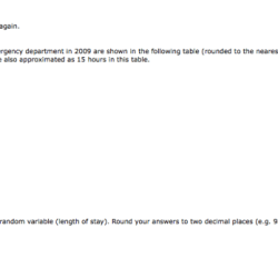 Actual lengths of stay at a hospital's emergency department